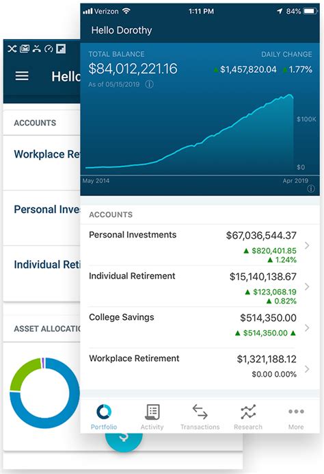 Assets Under Management (AUM) includes assets managed by T. Rowe Price Associates, Inc. and its investment advisory affiliates. 202306-2935698. Invest for a wide variety of financial goals with a general investing account at T. Rowe Price. You'll enjoy low fees and flexible access for your money.